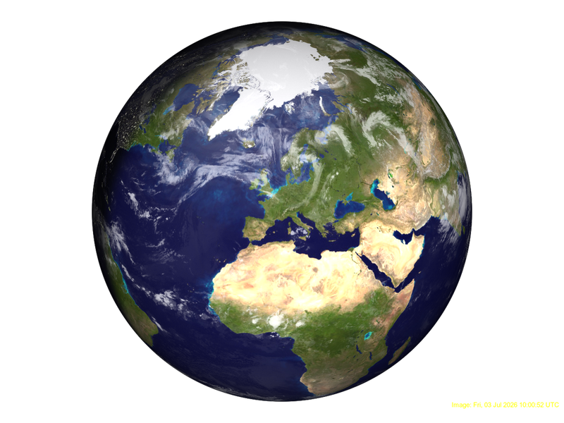Earth with current clouds